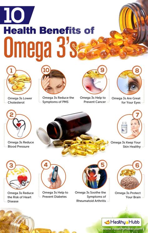 omega 3 benefits side effects.